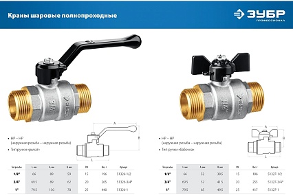 Шаровой кран Зубр полнопроходной "папа-папа", ручка, никелированная латунь, 1/2" 51326-1/2