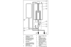 Электрический котел Protherm Скат 28КE 14 0010023653