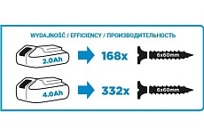 Винтоверт Graphite Energy+ 58g012