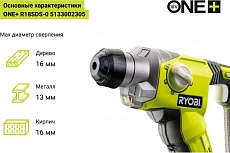 Перфоратор Ryobi ONE+ R18SDS-0 5133002305